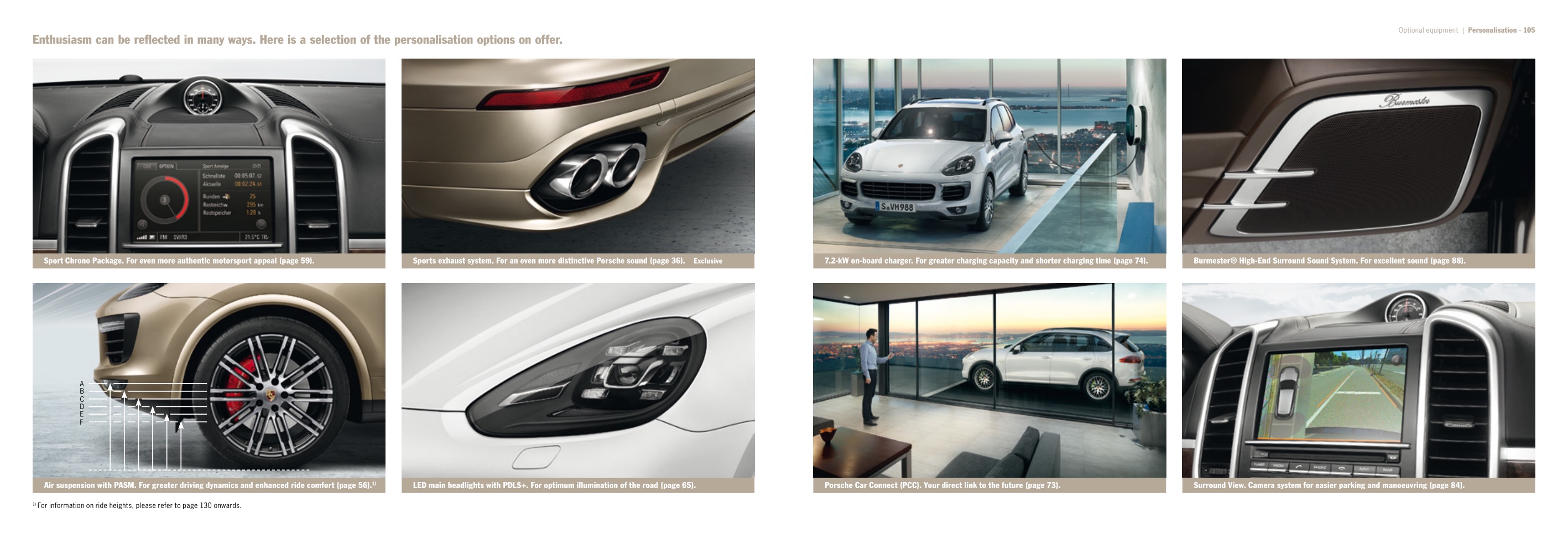 2015 Porsche Cayenne Brochure Page 18